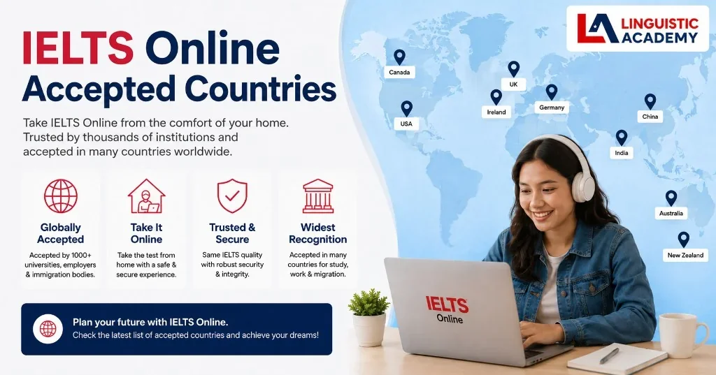 IELTS Online accepted countries: full British Council and IDP list for 2026