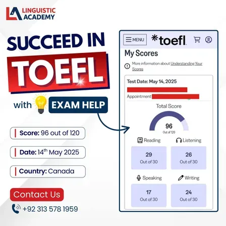 Cheat in TOEFL iBT Home Edition — score 96 out of 120